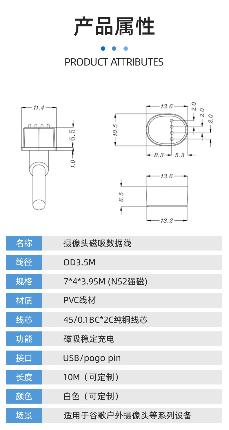 谷歌攝像頭磁吸線